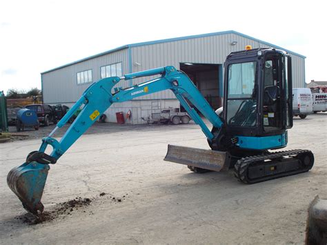 mini digger hire strabane|Plant & Tool Hire in Northern Ireland .